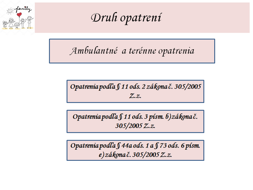 ambulantné a terénne opatrenia 1.